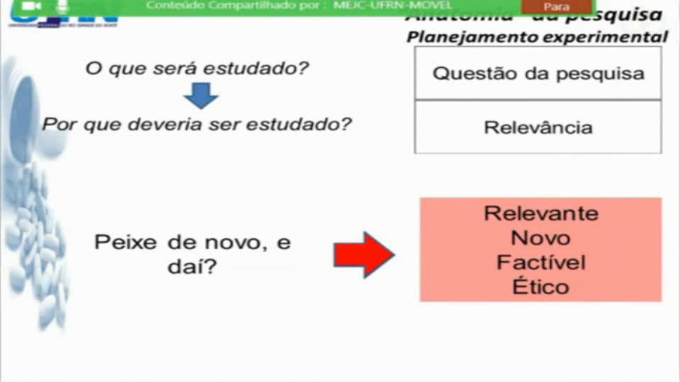 Como Elaborar um Projeto de Pesquisa? Parte 3