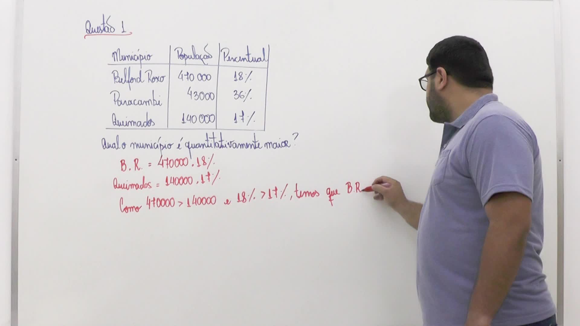 Exame Discursivo UERJ 2019 - Matemática