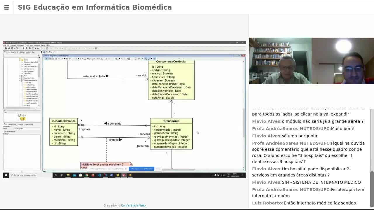 SIG Educação em Saúde Digital *