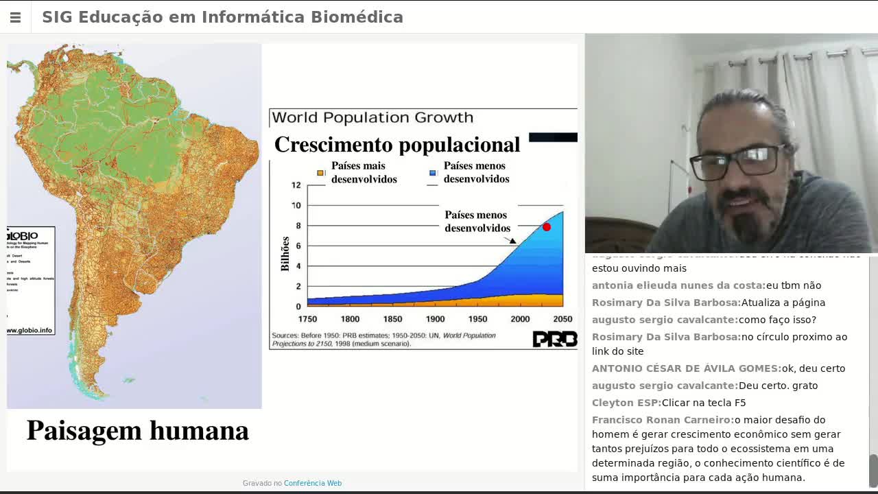 SIG Educação em Saúde Digital *