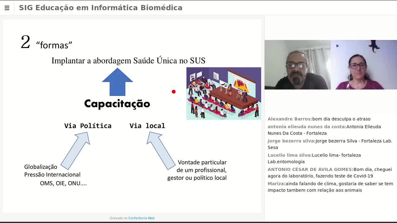 SIG Educação em Saúde Digital *