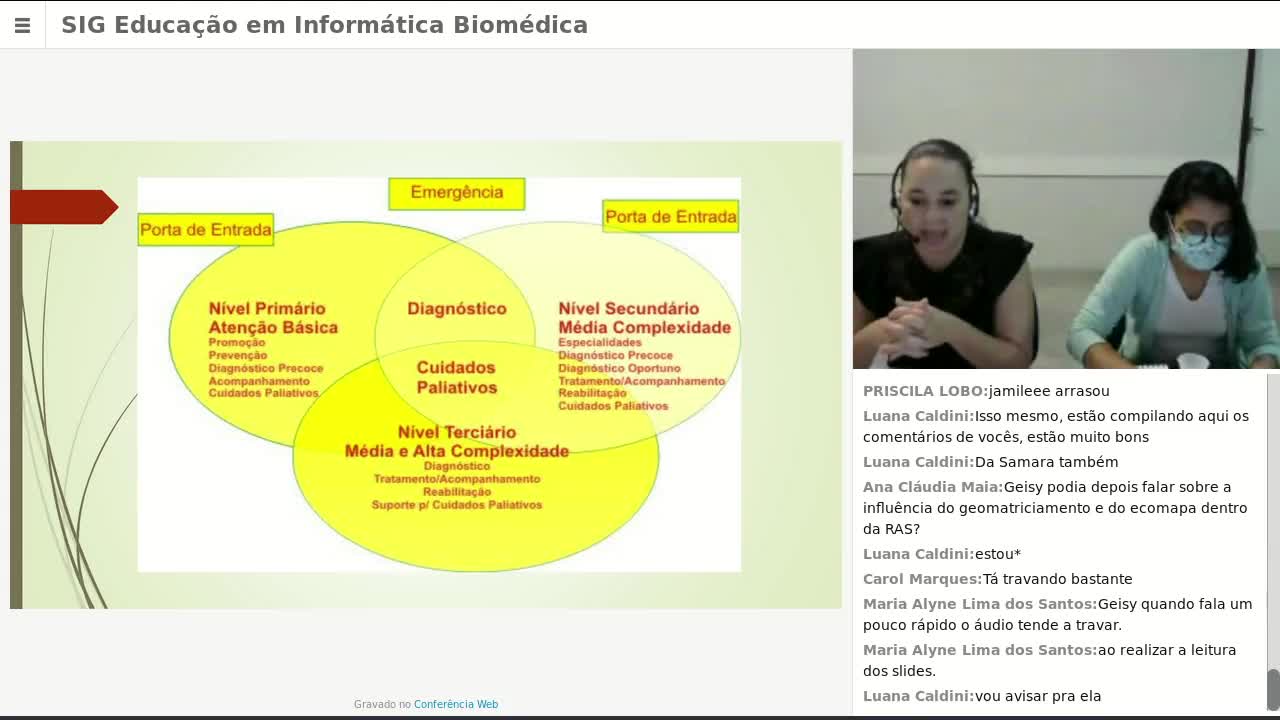 SIG Educação em Saúde Digital *