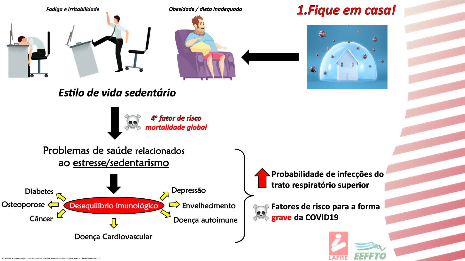 Caminhar