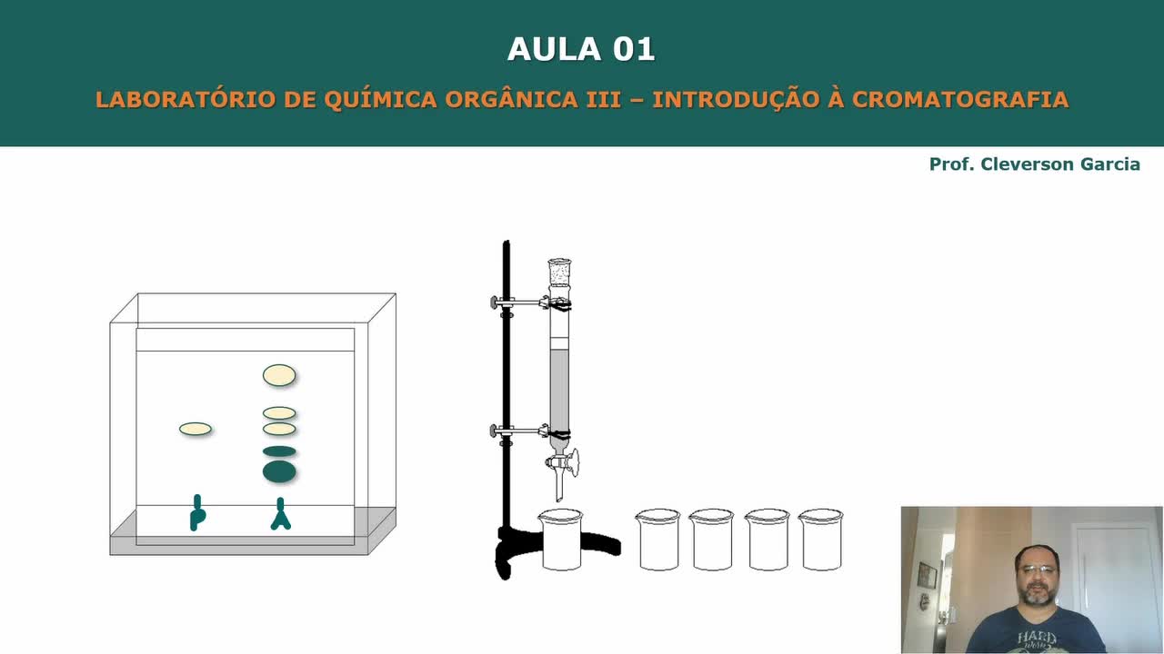 LQOIII - aula 01 - Cromatografia