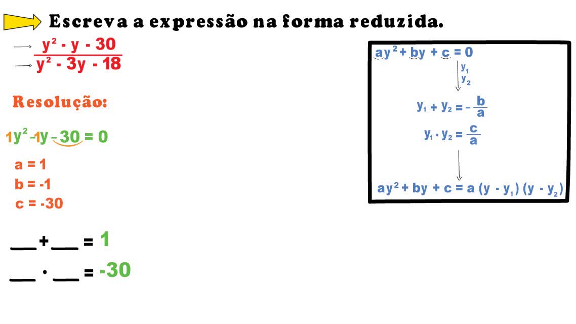 Simplificação de expressões booleanas