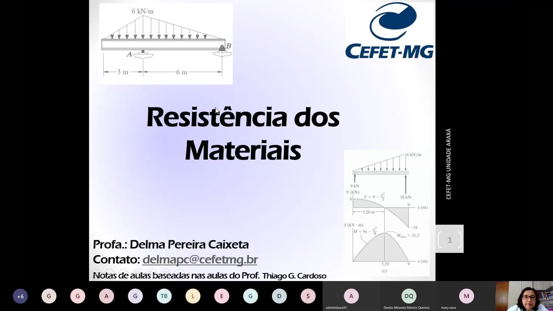 Aula Resistência dos Materiais 18/08/2020