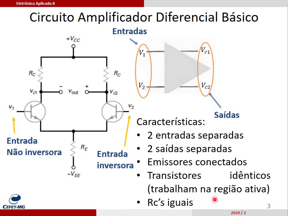 1- Revisão: Amplificadores Diferenciais