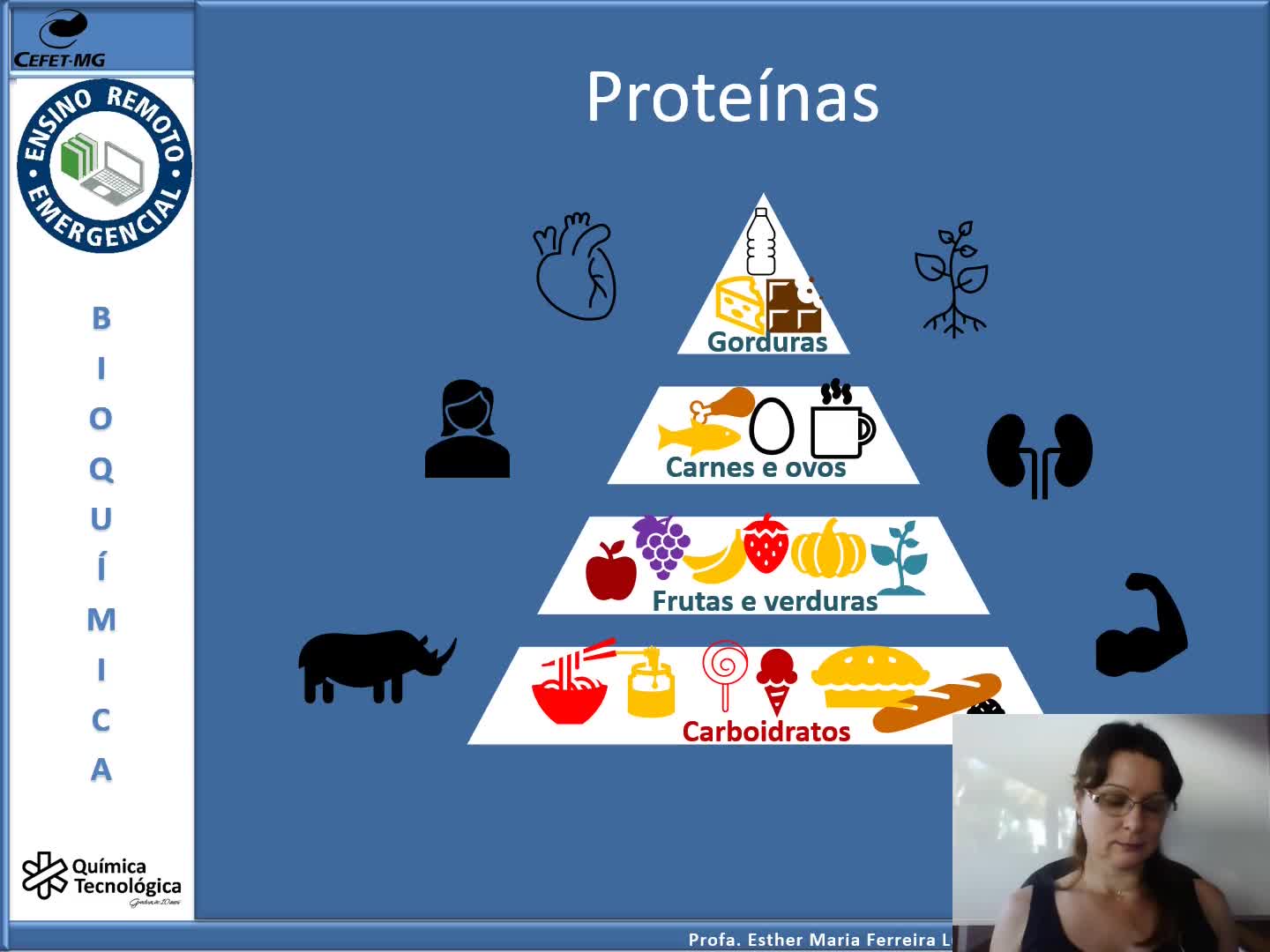 Proteínas