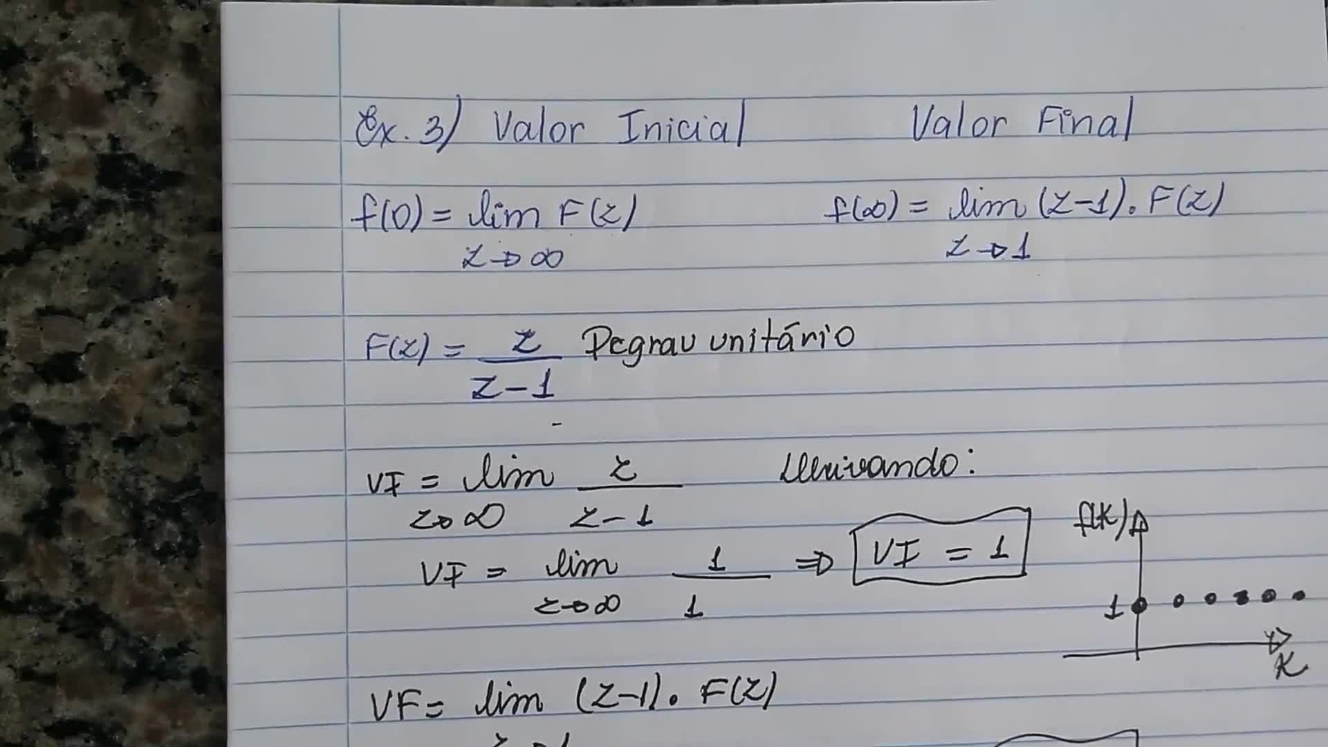 Transformada Z - Valor Inicial e Valor Final