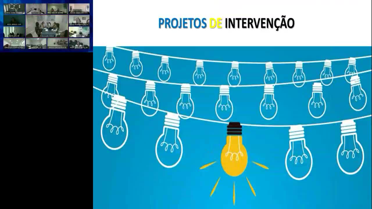 SIG Colaborativo em Educação Médica *