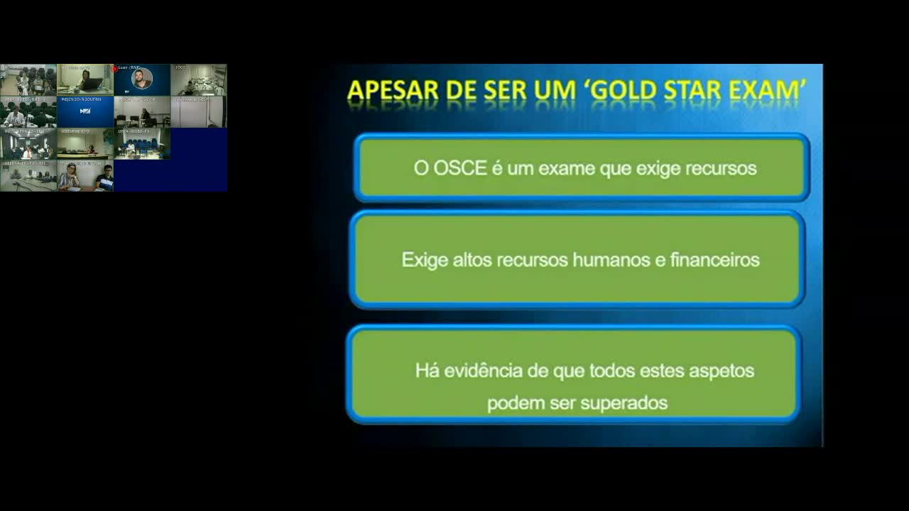 SIG Colaborativo em Educação Médica *