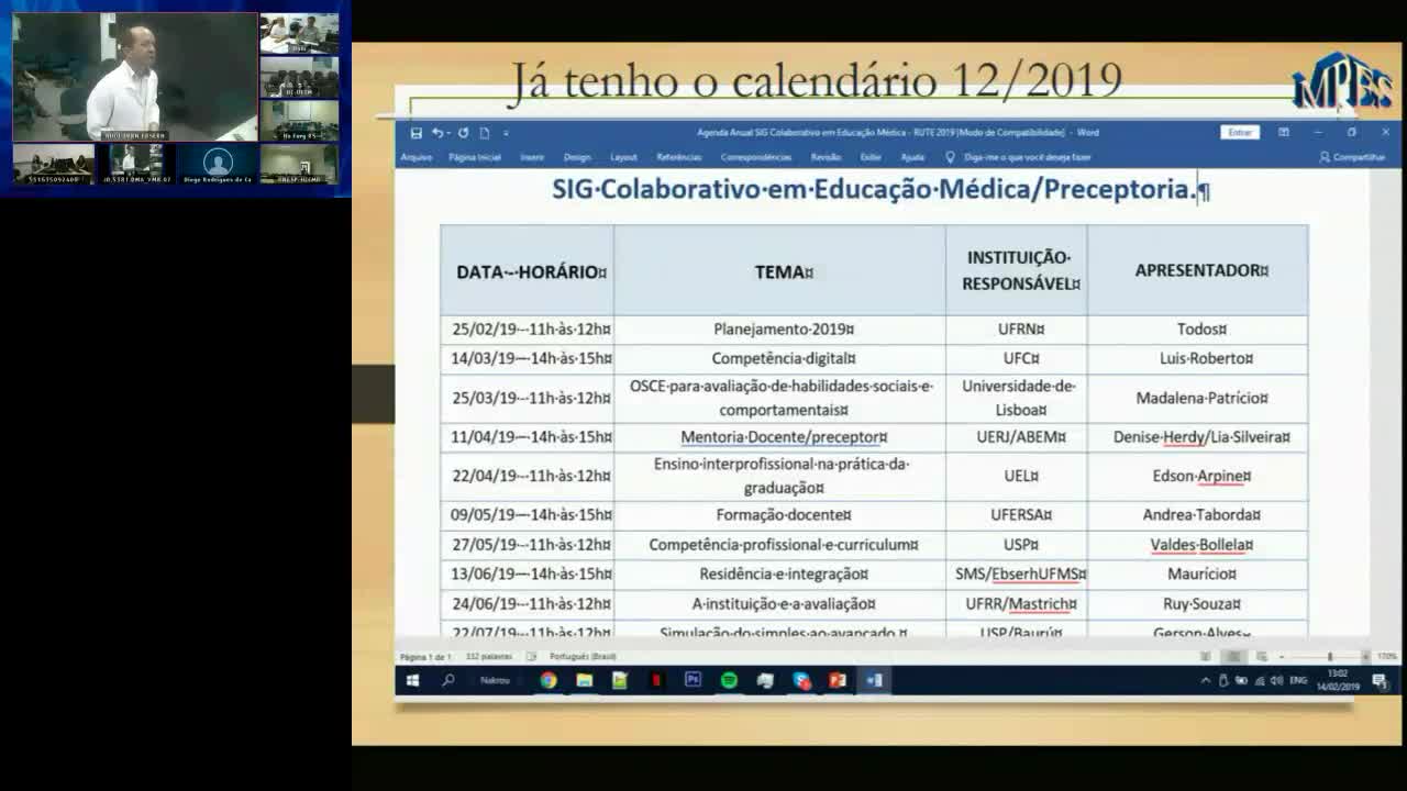 SIG Colaborativo em Educação Médica *