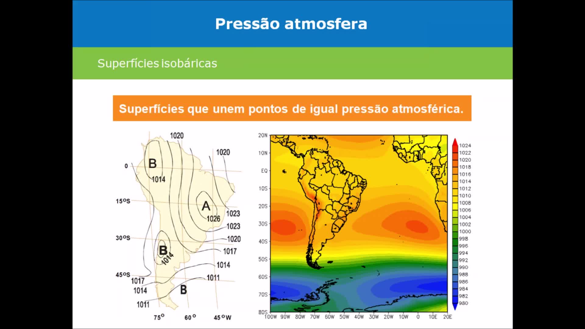 6. Pressão atmosférica: Definição, Isóbaras e superfícies isobáricas e Centros de baixa e alta pressão