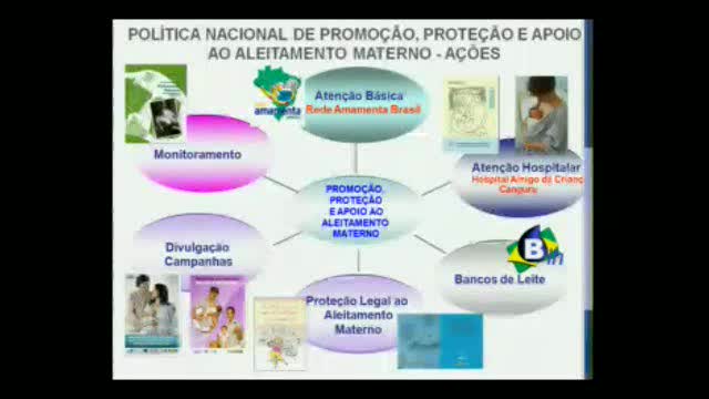 SIG Saúde de Crianças e Adolescentes *