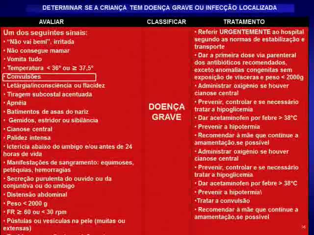 SIG Saúde de Crianças e Adolescentes *