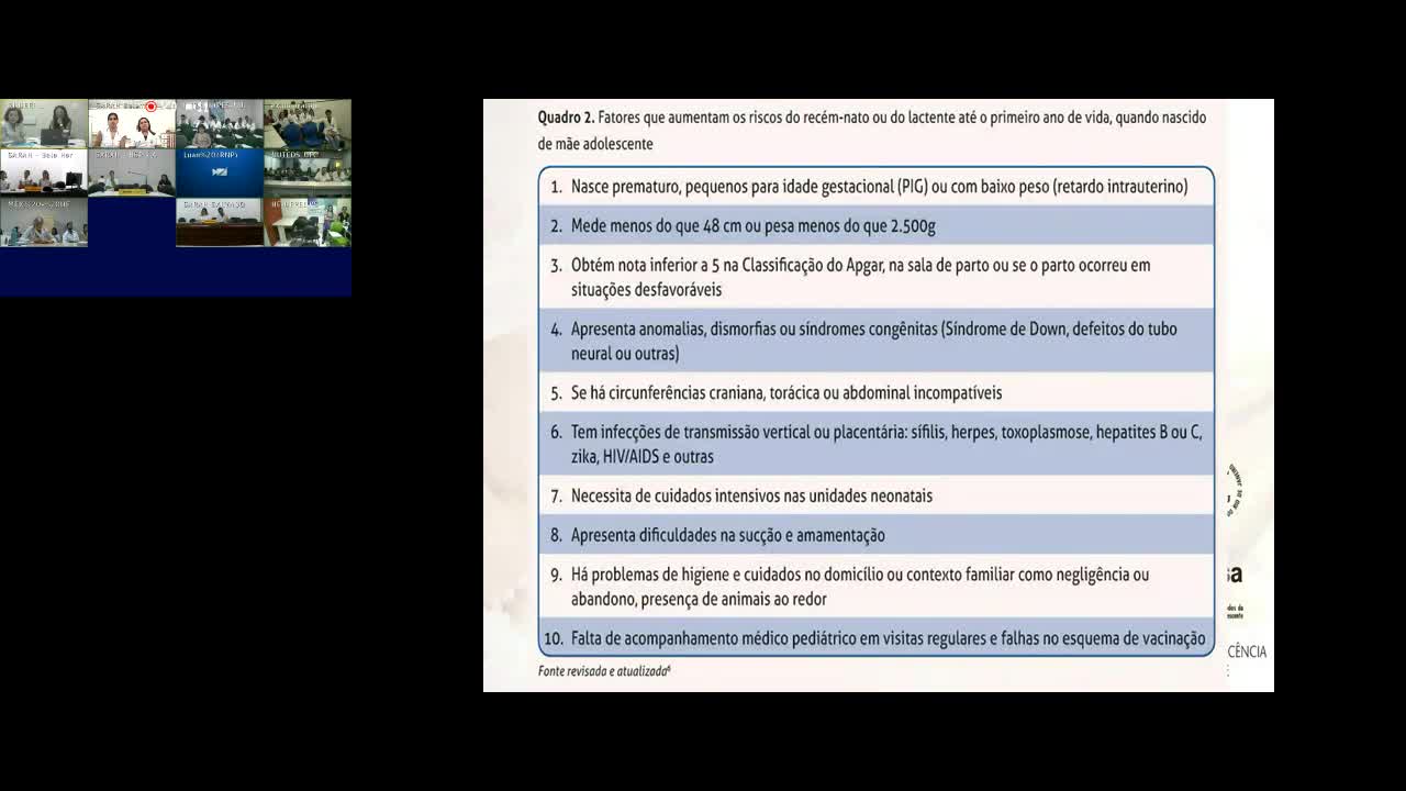 SIG Saúde de Crianças e Adolescentes *