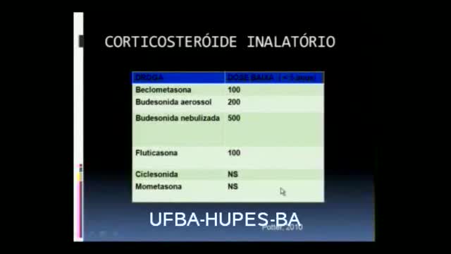SIG Saúde de Crianças e Adolescentes *