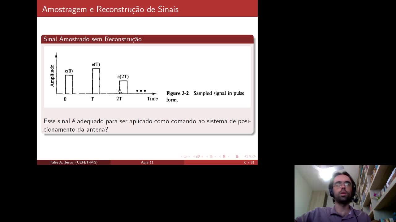 Controle Digital de Sistemas Dinâmicos