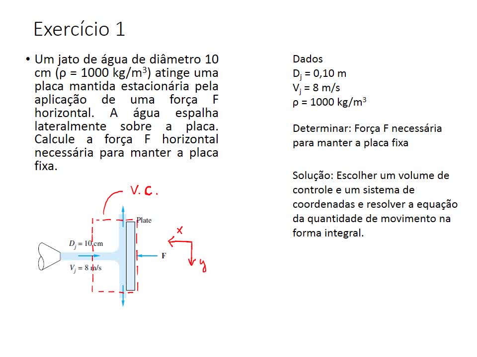 Mecânica dos Fluidos - Capítulo 4 - Aula 4