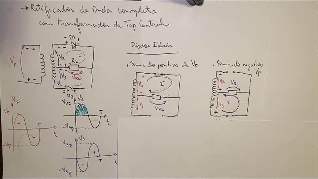 Retificador de onda completa com transformador de tap central - tensão no diodo.
