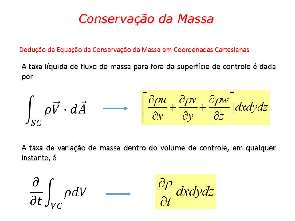 Mecânica dos Fluidos - Capítulo 5 - Aula 1