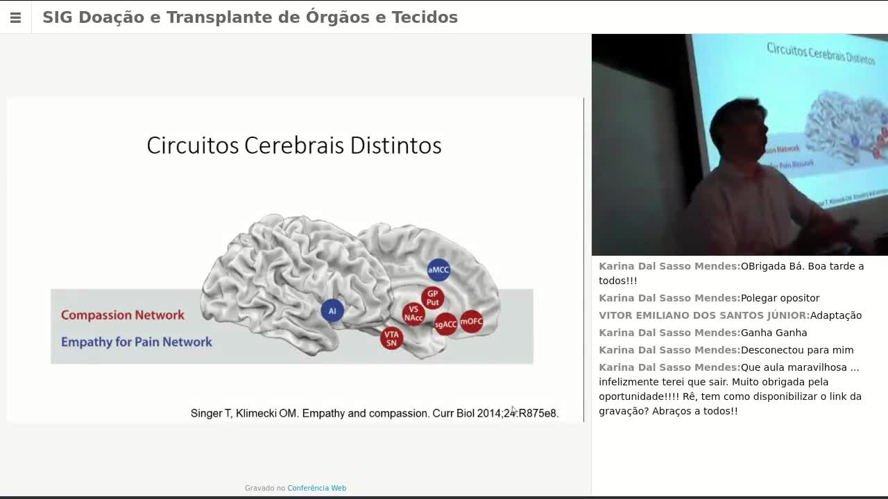 SIG Doação e Transplante de Órgãos e Tecidos - 22 de Outubro de 2020