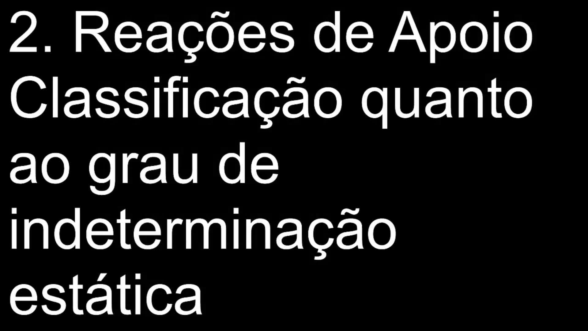Teoria I - 02 - Reações de Apoio - Parte 3