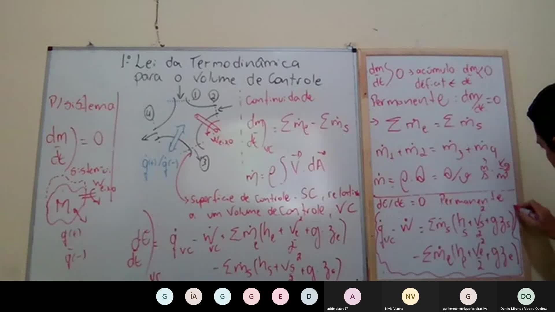 1° Lei da Termodinâmica para o Volume de Controle