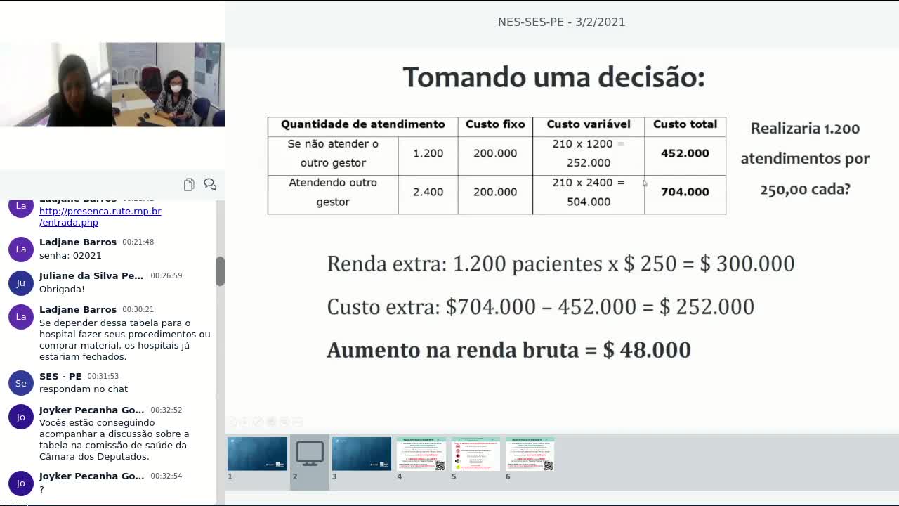 SIG Economia da Saúde *