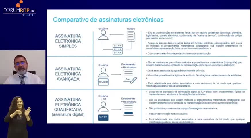 Entenda a relação da ICPEdu com o ICPBRASIL