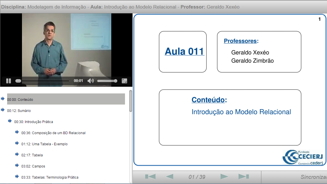 Introdução ao Modelo Relacional