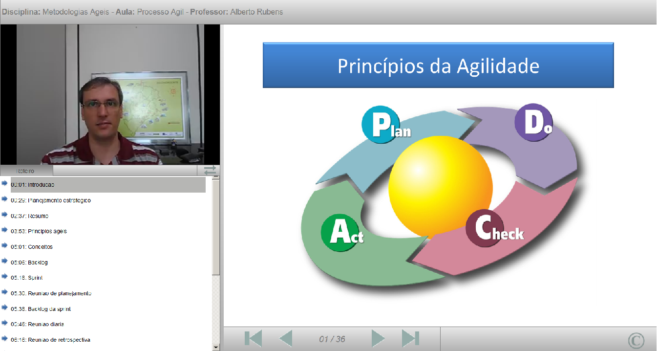 Processo Agil