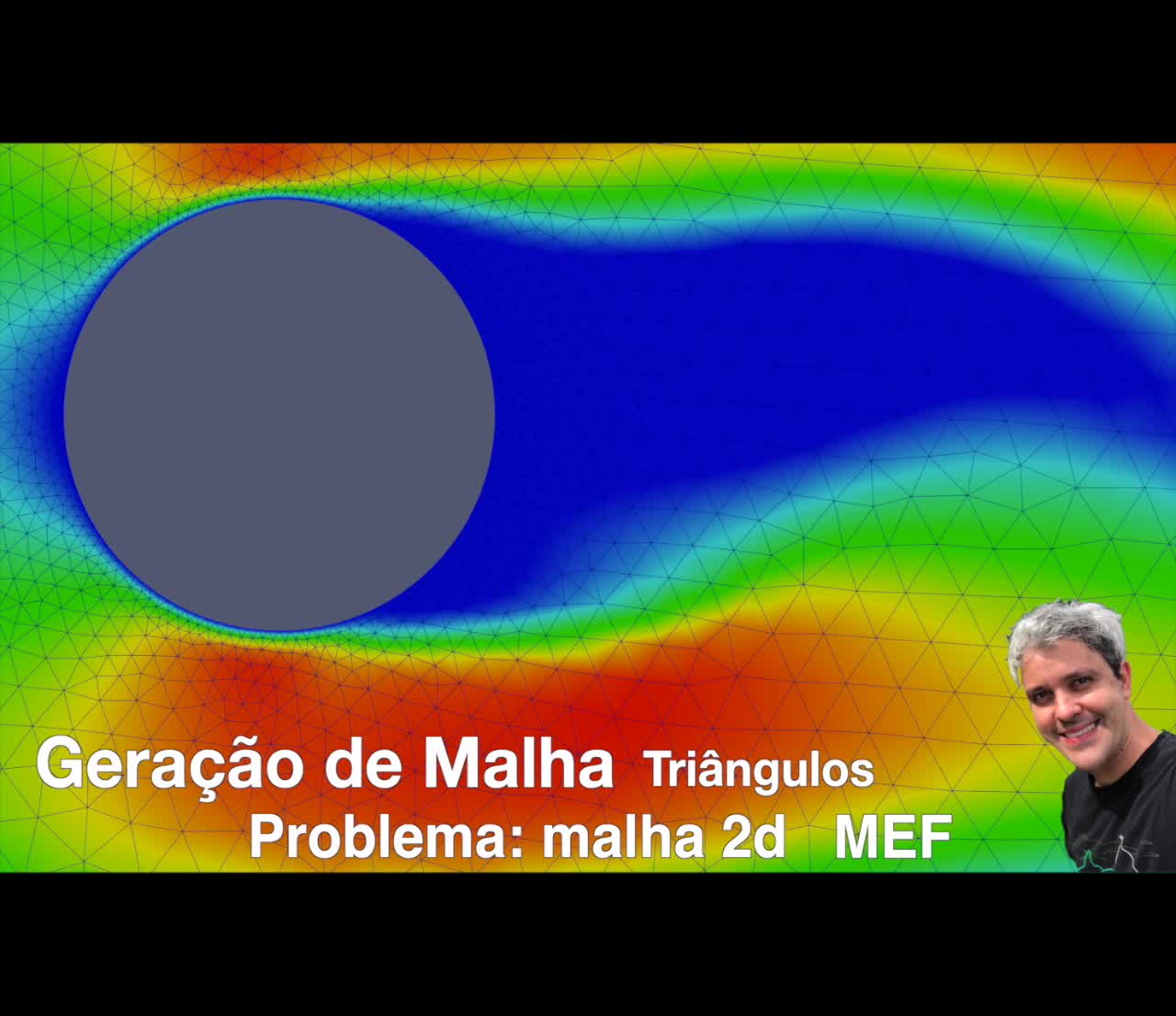 Geração de malha 2d - triângulos