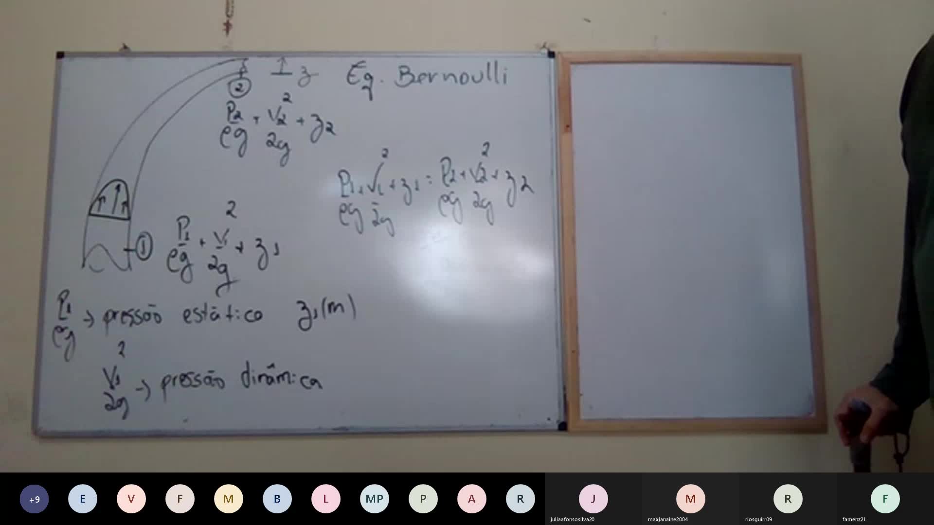 Bernoulli