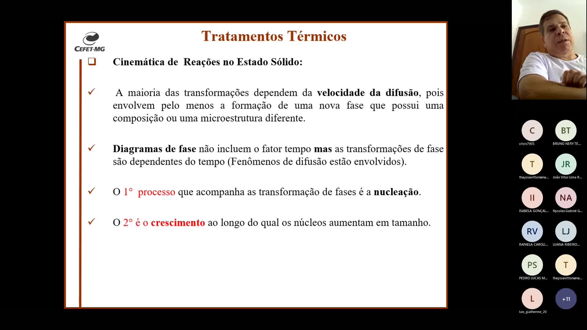Tecnologia dos Materiais
