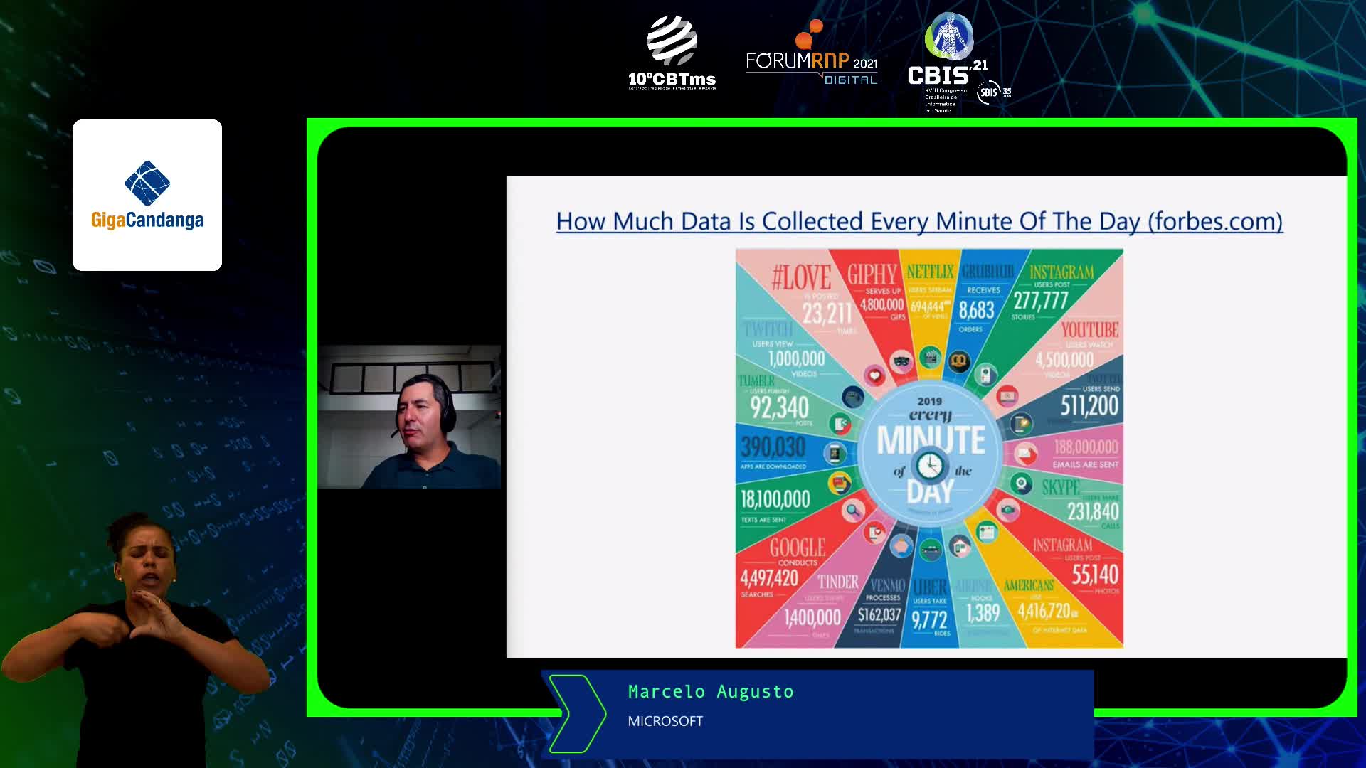 Forum RNP - PALESTRA -Análise de dados: do planejamento à ação