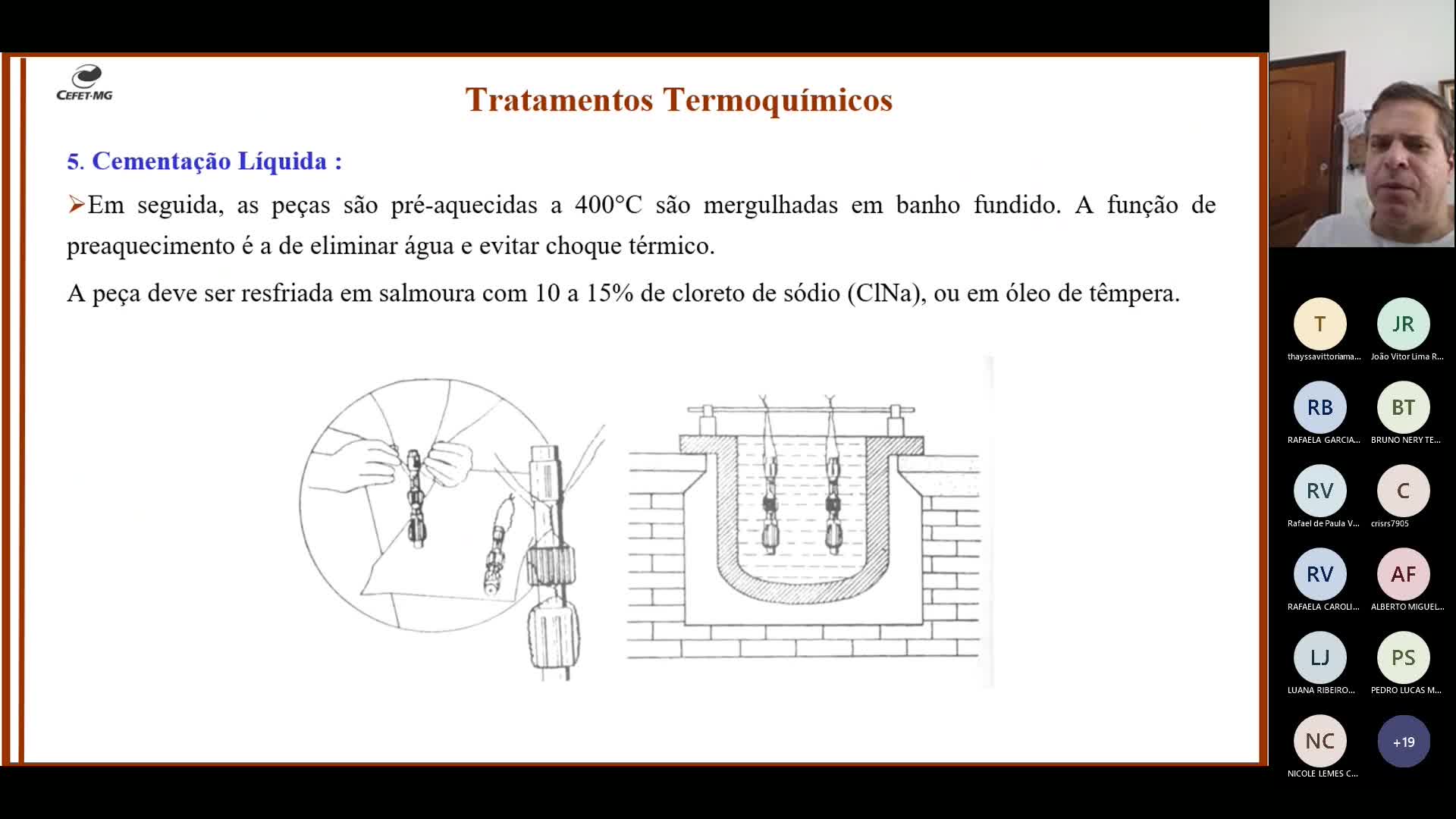 Tecnologia dos Materiais