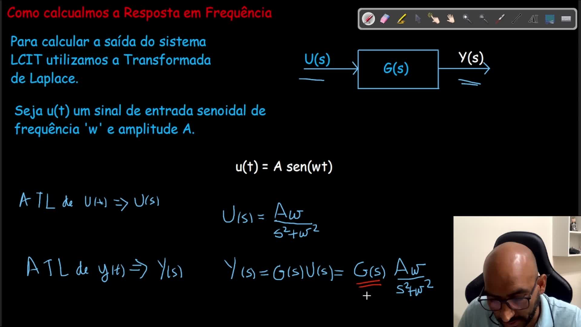 Resposta em Frequência