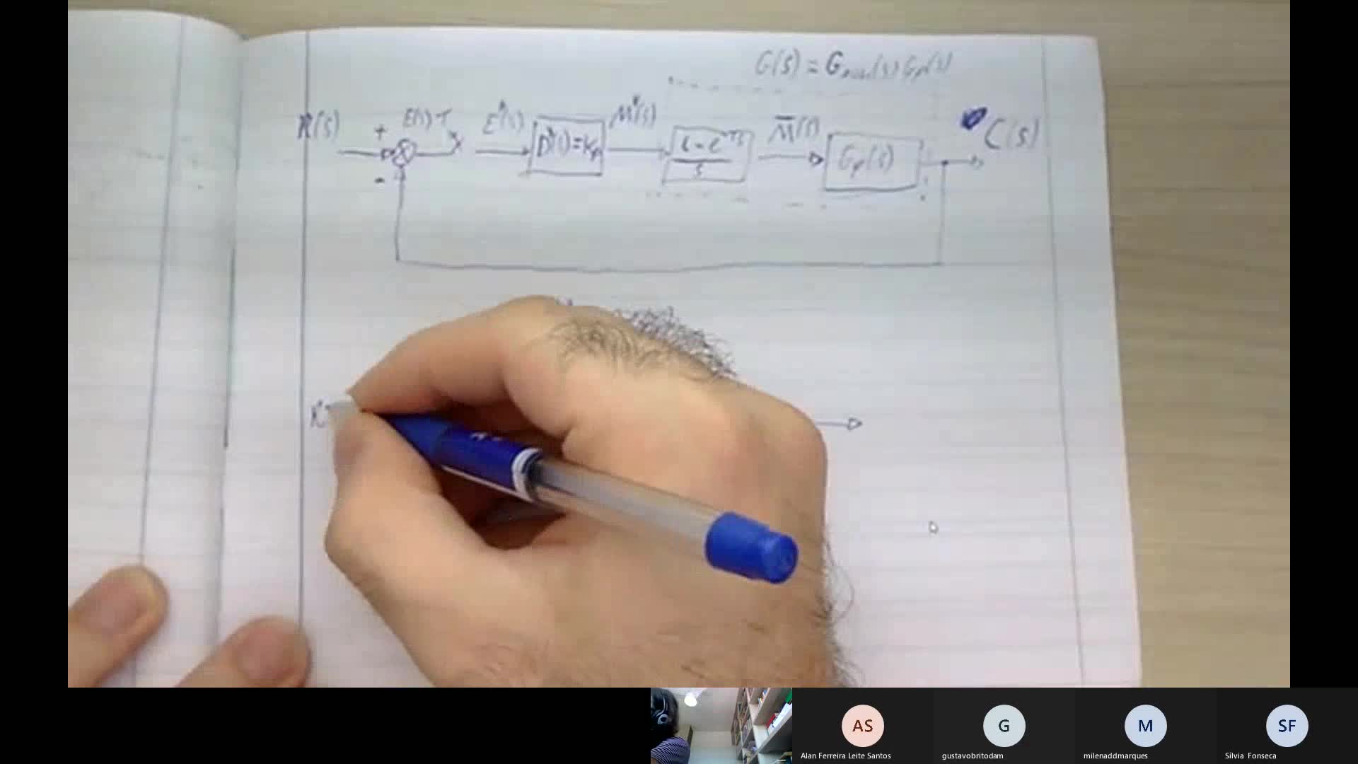 Controle Digital de Sistemas Dinâmicos