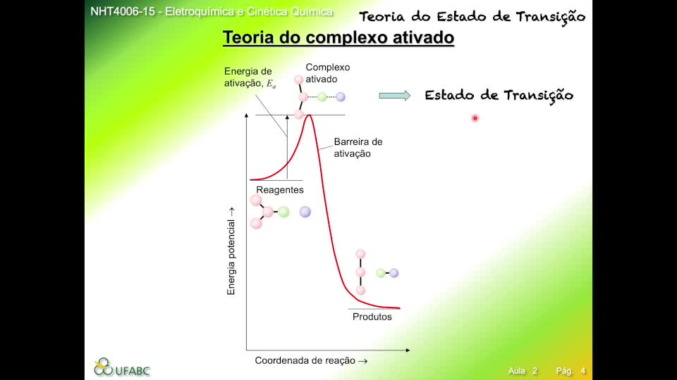 Cinética Química