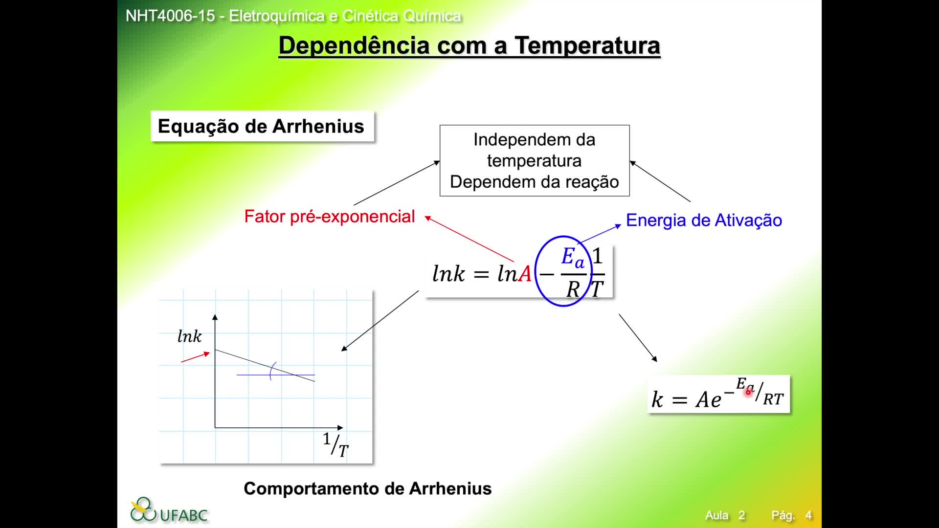 Cinética Química