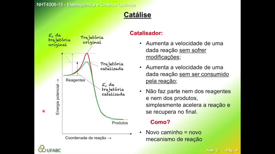 Cinética Química