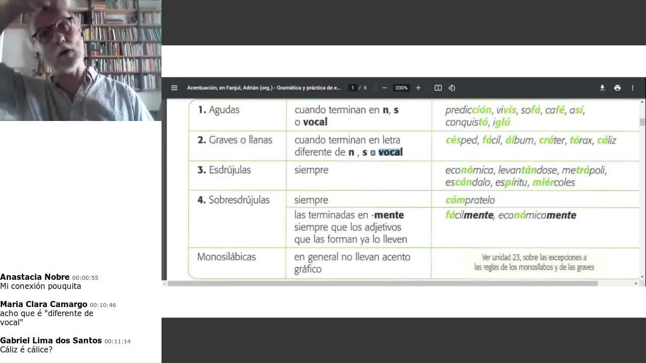 clase del día 17