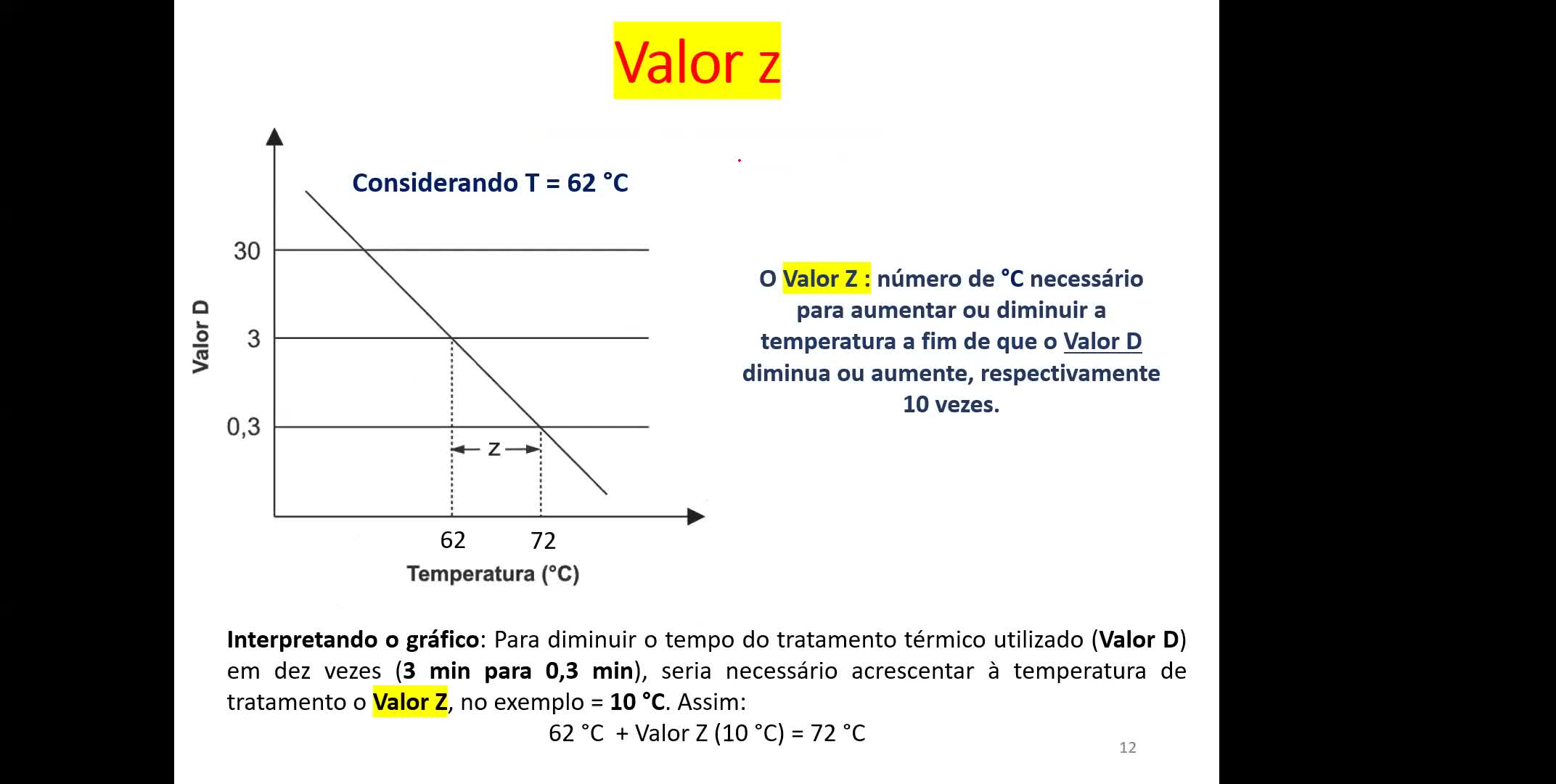Aula Parte 1 - Métodos de Conservação de Alimentos (21/03/22)