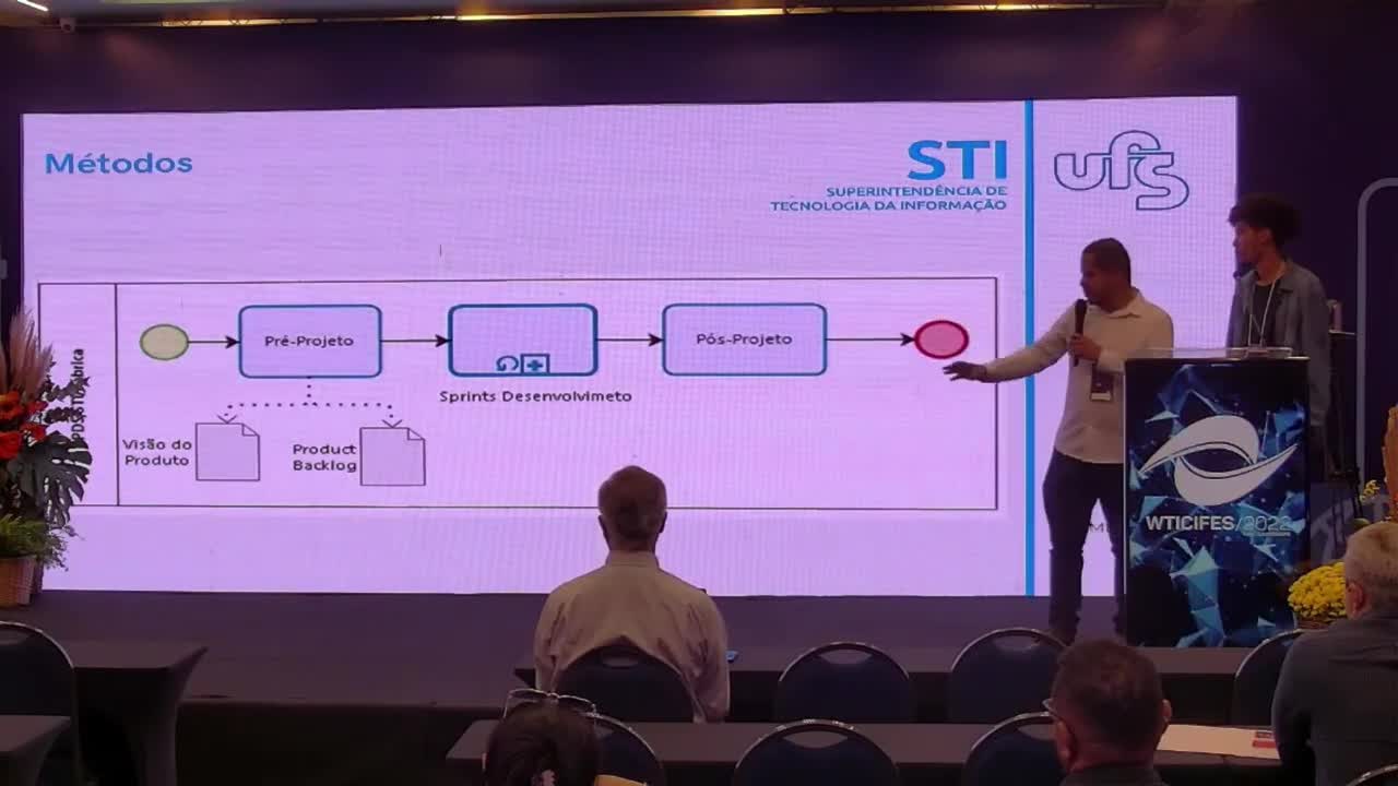 Uma Solução para Gestão de Acessos aos Restaurantes Universitários usando Dispositivos Móveis