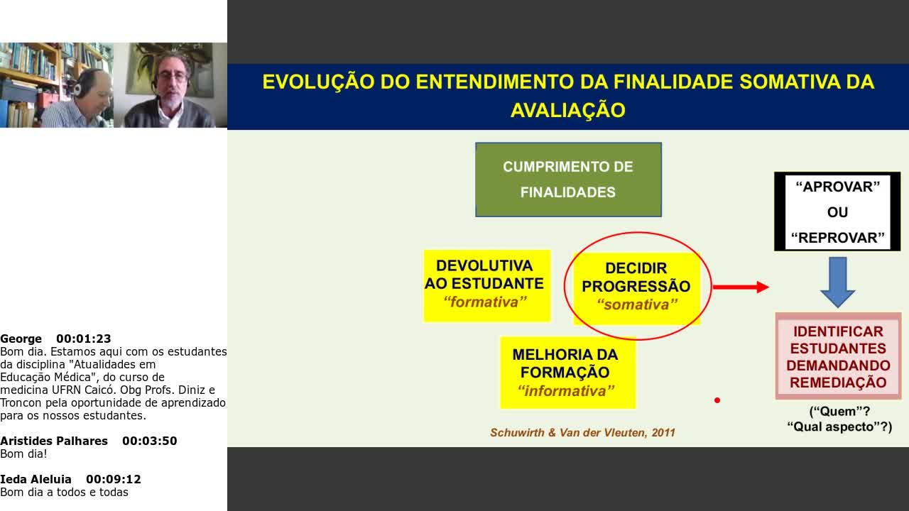 SIG Colaborativo em Educação Médica *