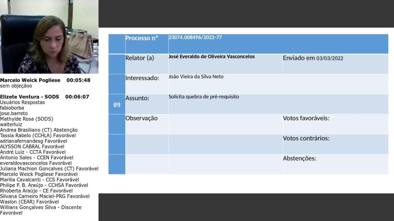 REUNIÕES DA CÂMARA DE GRADUAÇÃO, DE EDUCAÇÃO BÁSICA, TÉCNICA E TECNOLÓGICA E DA ASSISTÊNCIA ESTUDANTIL