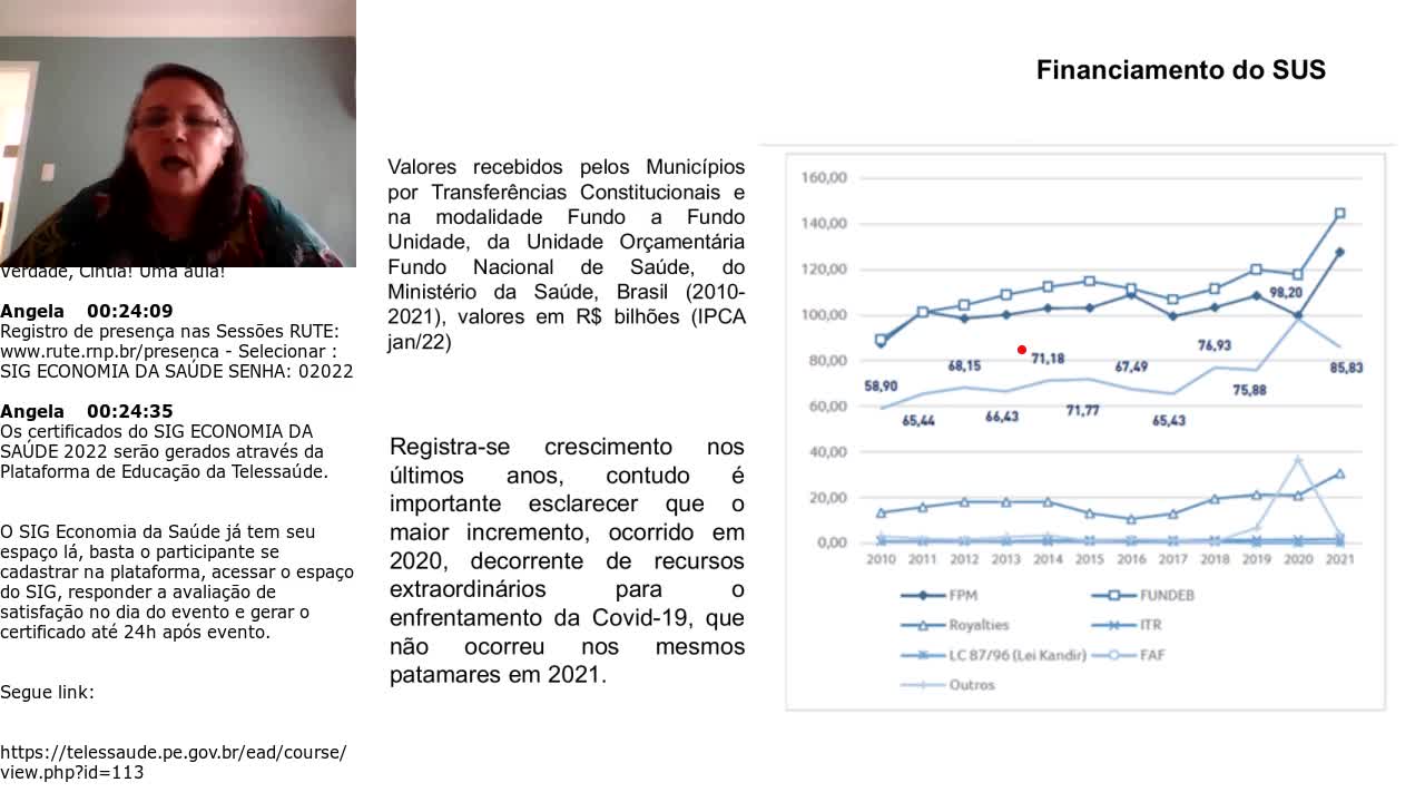 SIG Economia da Saúde *