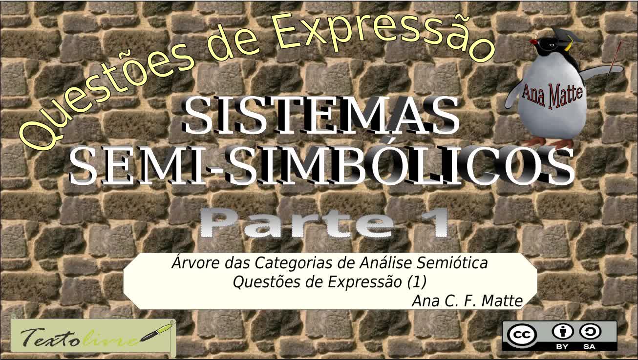 ACAS Árvore das Categorias de Análise Semiótica