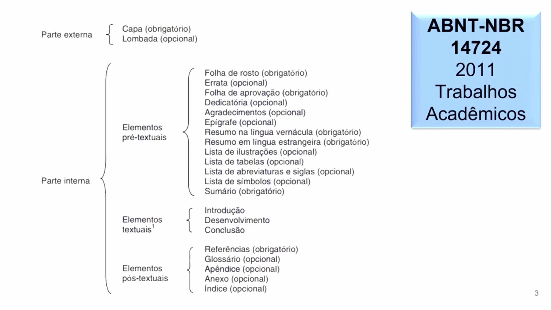 Ciclo de Palestras